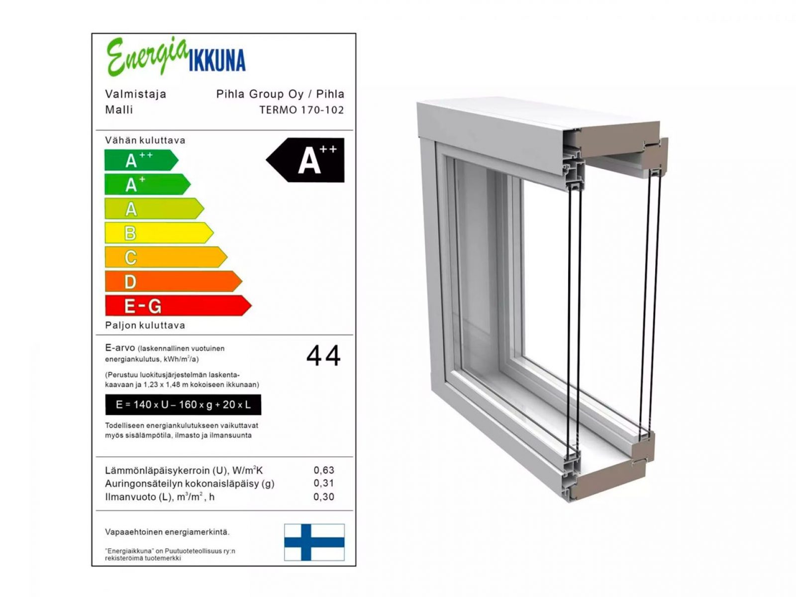 Pihlan ikkunat ovat vähintään A -energialuokiteltuja